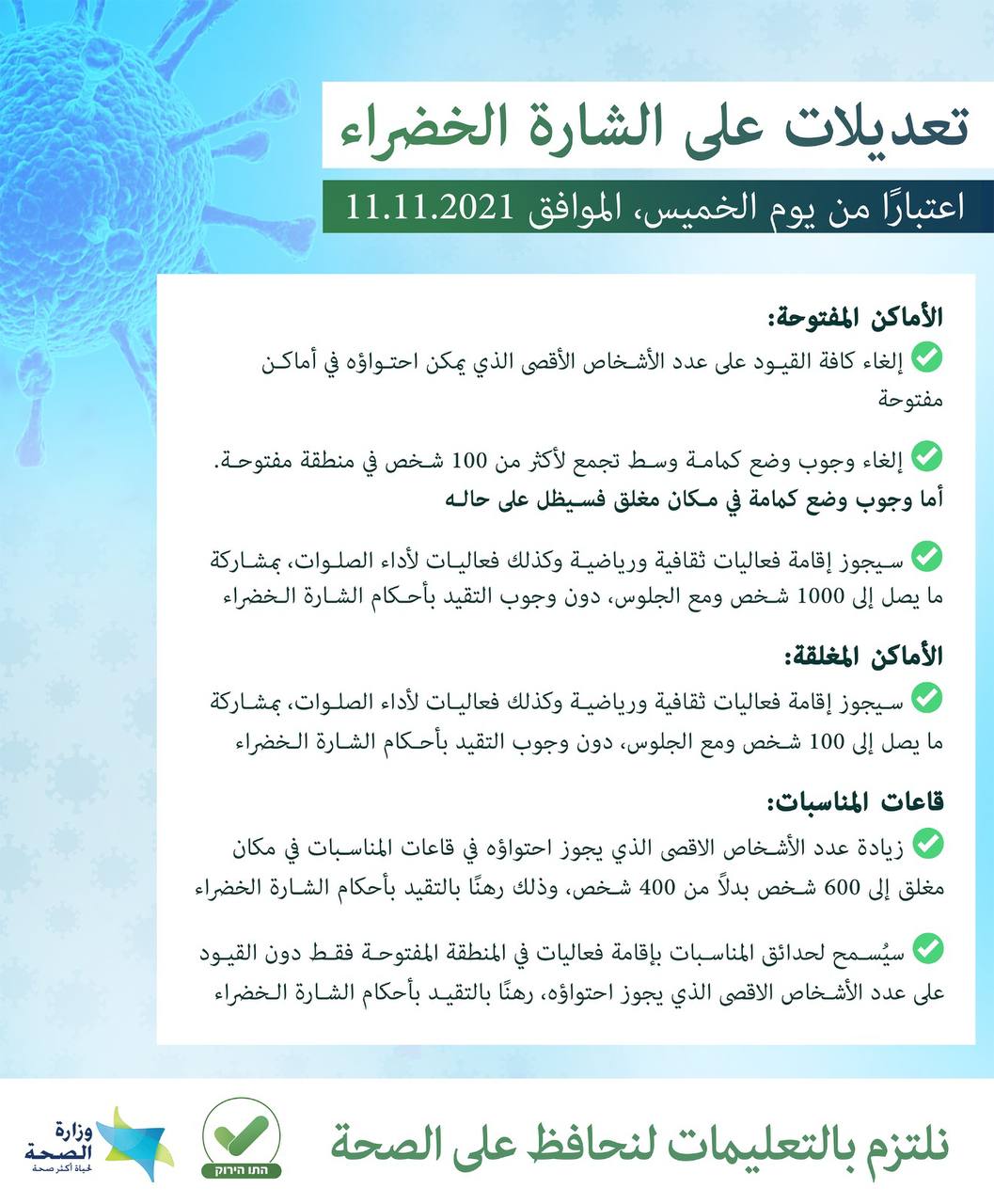 عداد تطعيم كورونا في السعودية