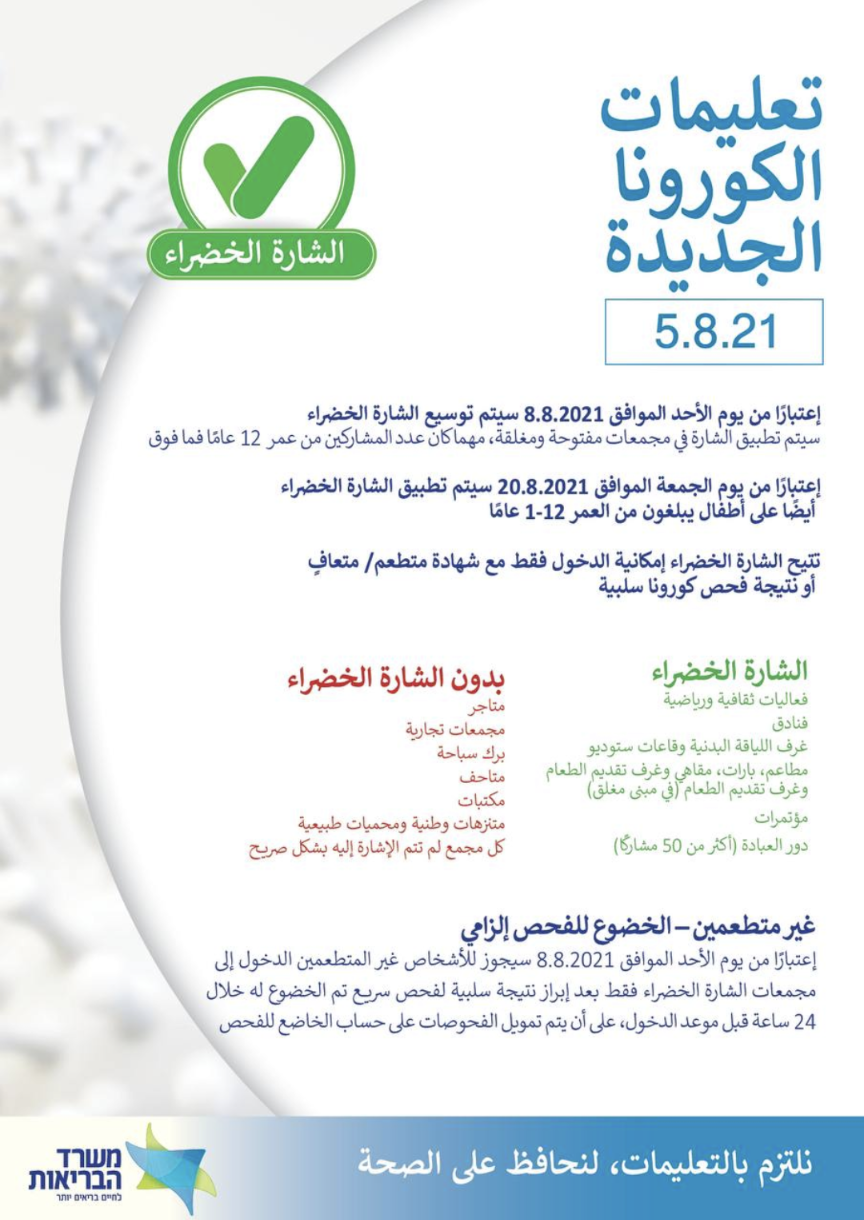 كم كانت الساعه وقت اخذ اللقطه