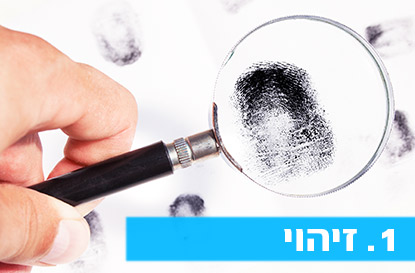 חיפוש בריא: חוק מספר 1- זיהוי