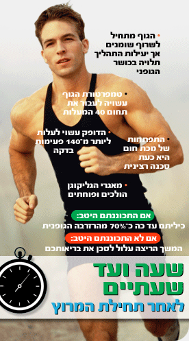 ריצה 3.gif